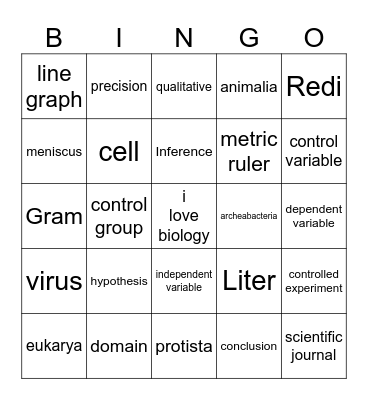 Ch.1 review Bingo Card