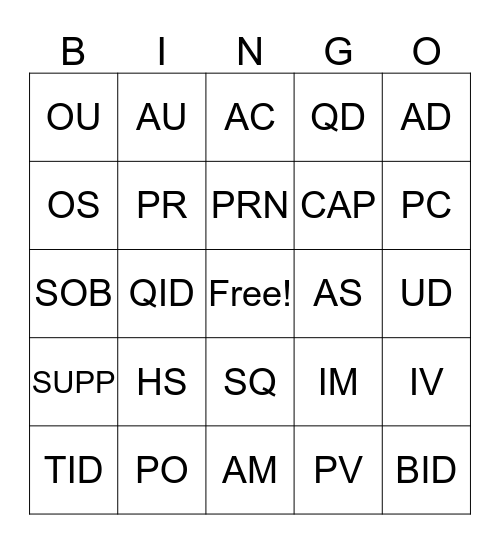 Abbreviations in the Medical Field Bingo Card