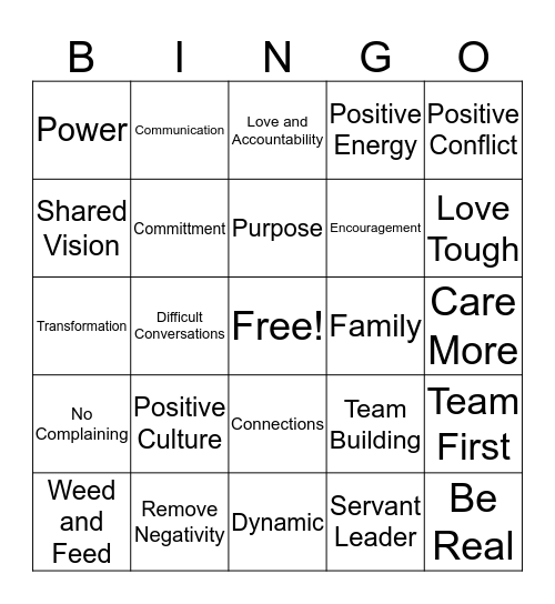 Power of a Positive Team Bingo Card