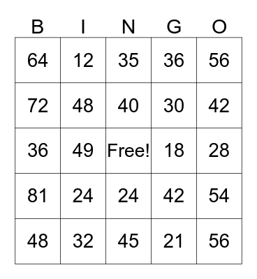 Multiplication facts Bingo Card