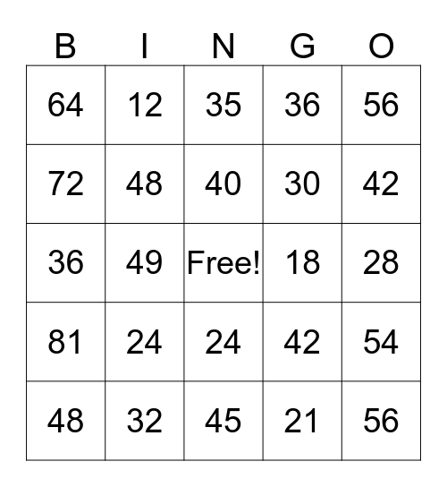 Multiplication facts Bingo Card