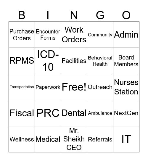 TRIHCI SPEED BINGO Card