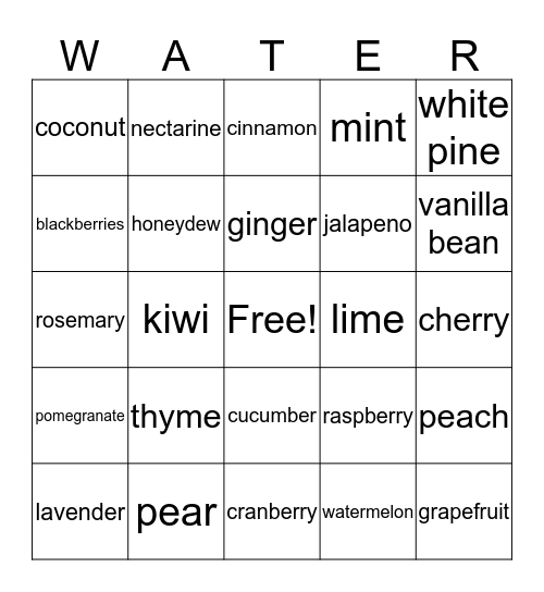 Water! Bingo Card