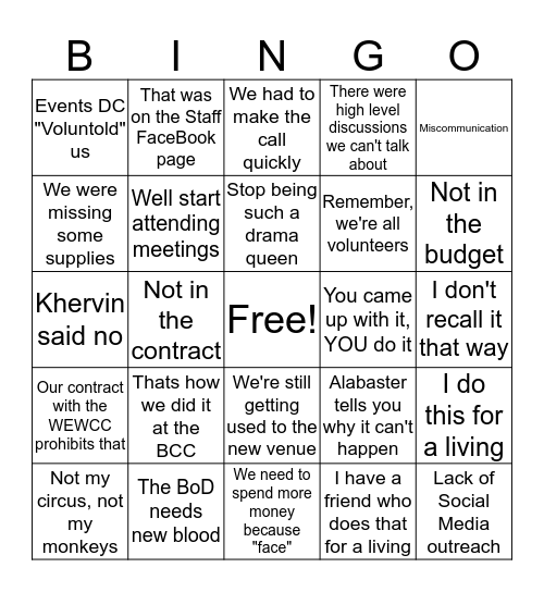 Otakon Staff Feedback Bingo Card