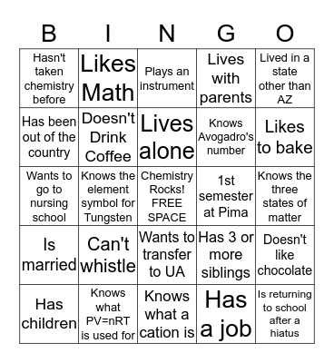 CHM 130 BINGO Card