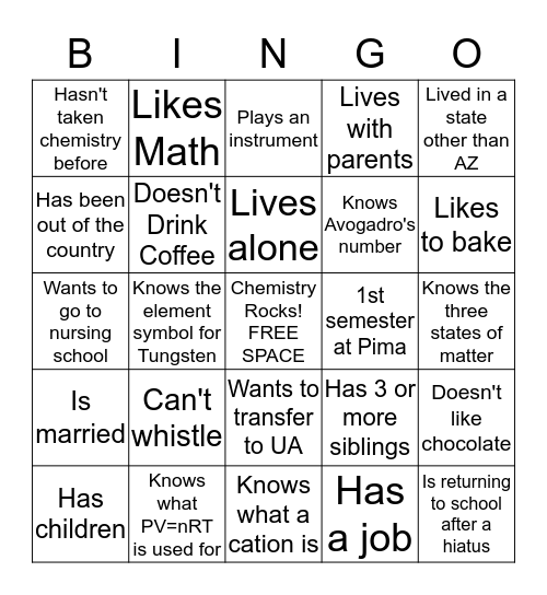 CHM 130 BINGO Card