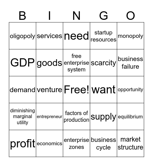 BOM Ch 1 Vocab Bingo Card