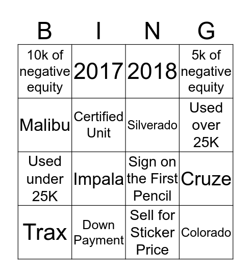 Car Sales Bingo Card