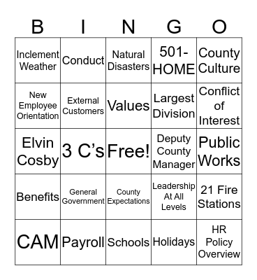 New Employee Orientation Morning Overview 5 Bingo Card