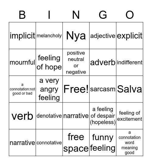 Word Choice Vocabulary Bingo Card