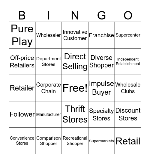 Blain Begnaud Bingo Card