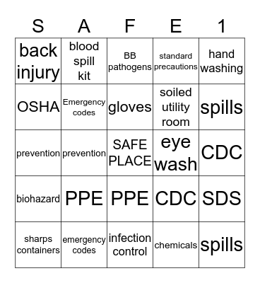 SAFETY Bingo Card