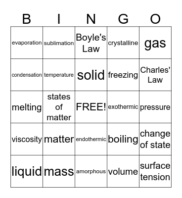 Science 8 Chapter 3 Vocabulary Bingo Card