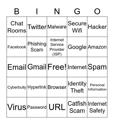 Internet Security Bingo Card