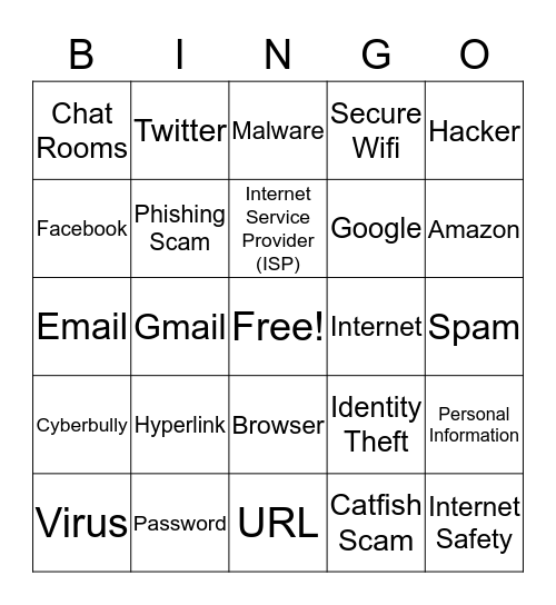 Internet Security Bingo Card