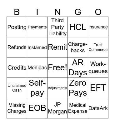 SBO Patient Cash and Refunds Bingo Card