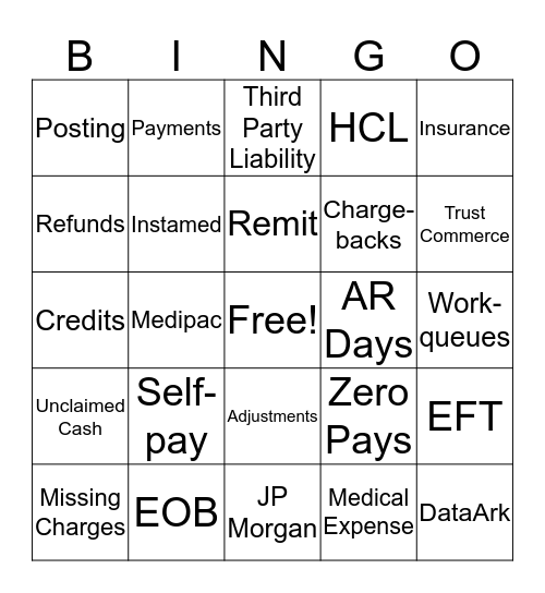 SBO Patient Cash and Refunds Bingo Card