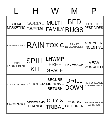 LHWMP BINGO Card
