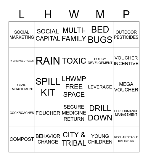 LHWMP BINGO Card