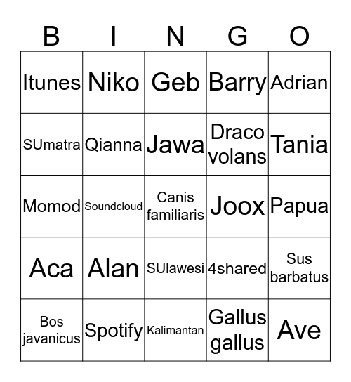 Angga Bingo Card