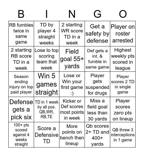 League of 10,000 Lakes Bingo Card