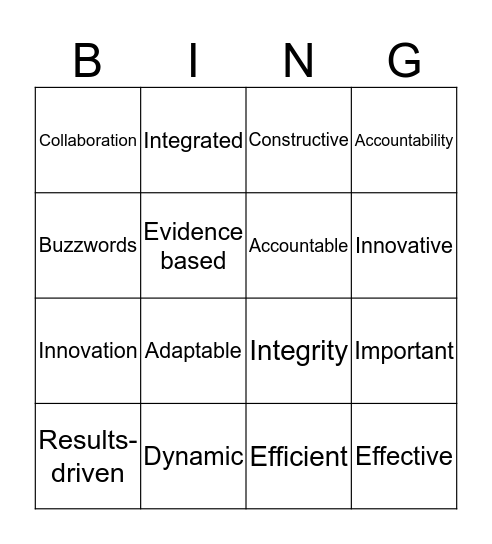 Buzzword Bingo Card