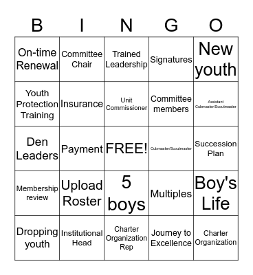 Charter Renewal  Bingo Card
