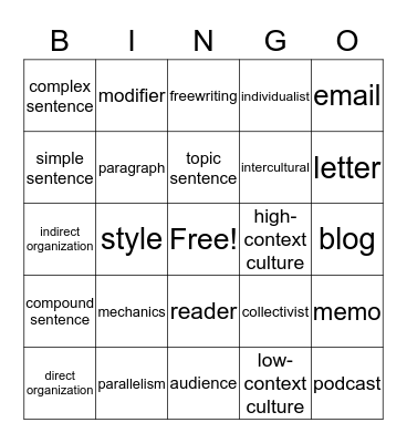 Business Communication Bingo Card