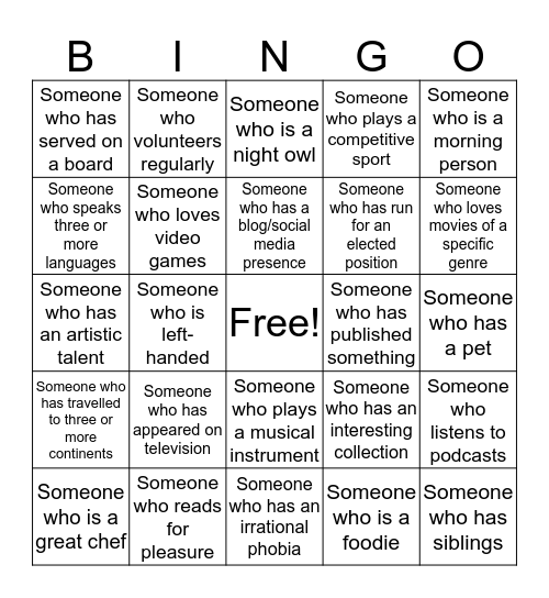 Sunwah GYLN - PLLC Bingo Card