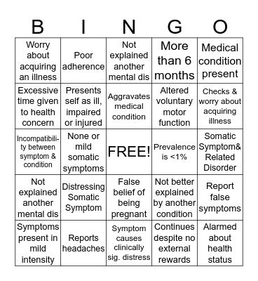 Somatic Symtom and Related Disorders Bingo Card