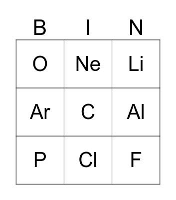 Periodic Table Bingo - Symbols Version Bingo Card