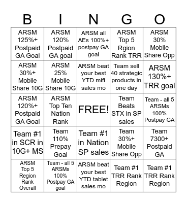 GTBingo - October - ARSMs and RAMs Bingo Card
