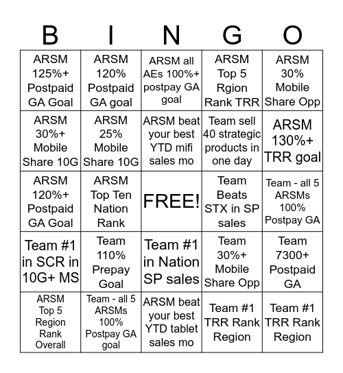 GTBingo - October - ARSMs and RAMs Bingo Card