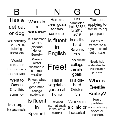 Project SPARK BINGO Card