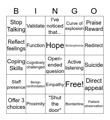 SCM Bingo Card