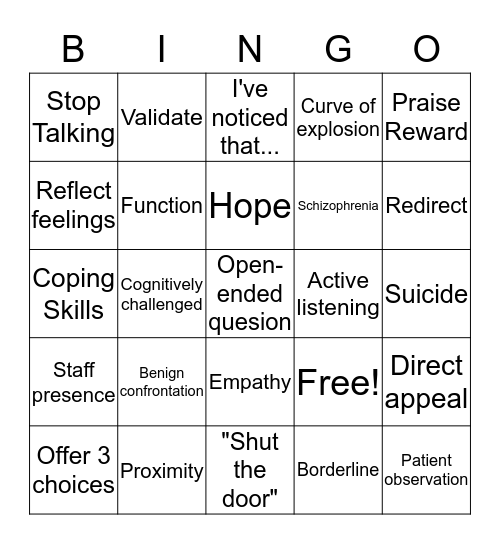 SCM Bingo Card