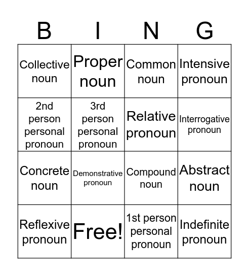 Nouns & Pronouns Review Bingo Card