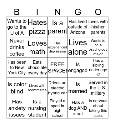 INTRO PSYCH BINGO: Find someone who... Bingo Card