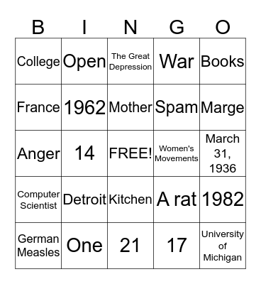 What's That Smell in the Kitchen Bingo Card