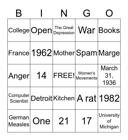 What's That Smell in the Kitchen Bingo Card