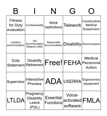 Medical Personnel Action Bingo Card