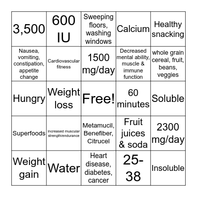 Food Pharmacy Bingo Card
