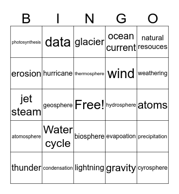 Science P1 Bingo Card