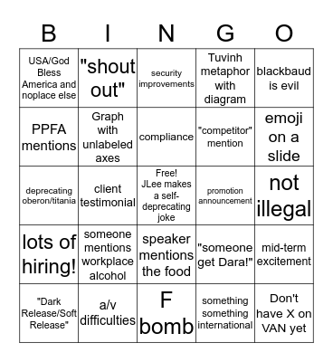 All Staff Bingo Card