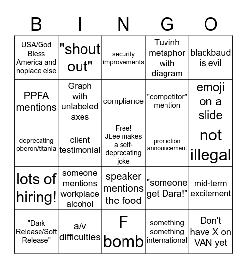 All Staff Bingo Card