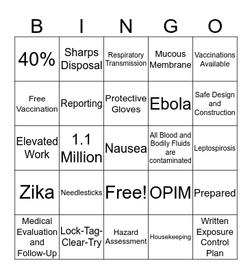 Crew Safety Bingo Card
