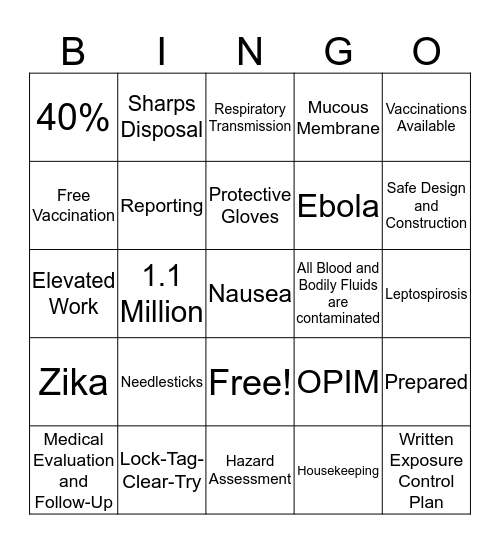 Crew Safety Bingo Card