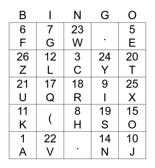 (Trip ABC) (12.5.5.19)(21)(4.9.20)? Bingo Card