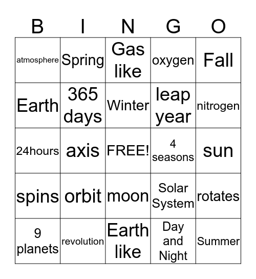 The Earth in Space  Bingo Card