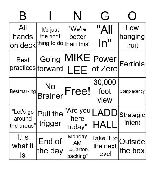 Nucor Meeting Bingo Card
